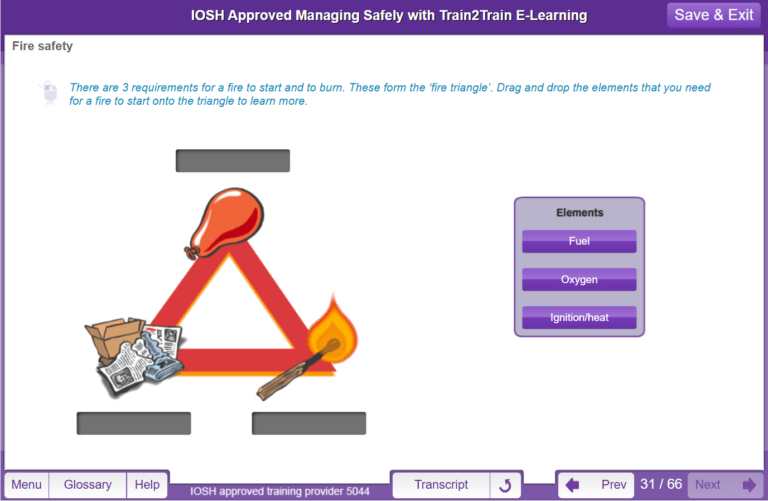 IOSH - Fire triangle